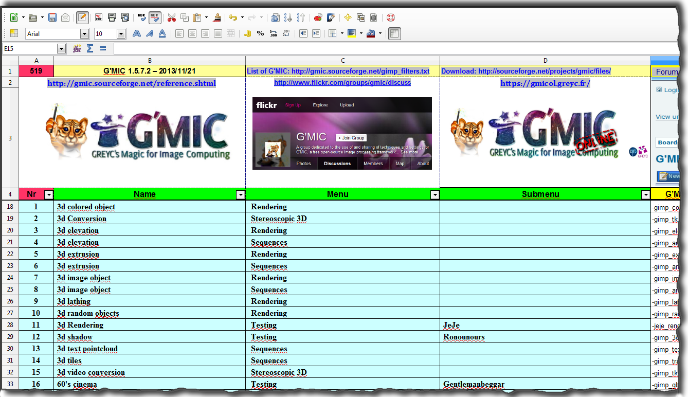 GMIC-Alphabetical list of filters-2013-11-21.png