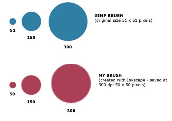 Gimp Brush Issue2.jpg
