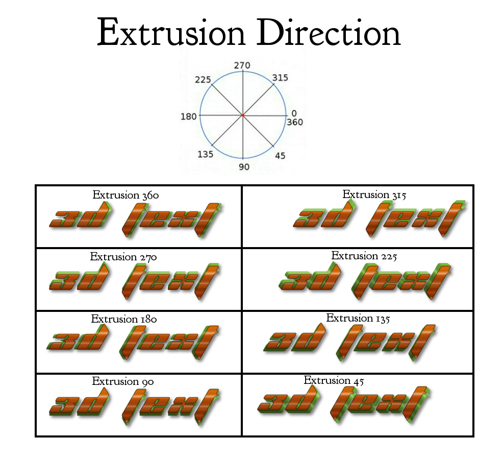 3D Extrusion Direction.png