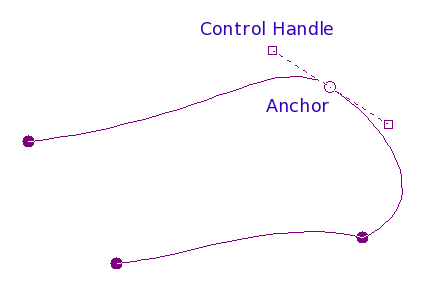path-handles.png
