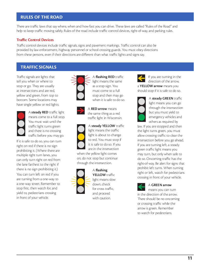 WI Drivers Handbook p11.png