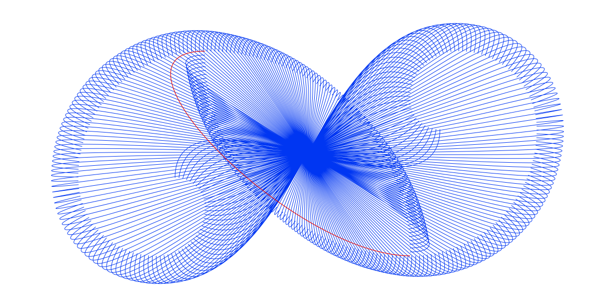 LadderOnGoldenSpiral2.png