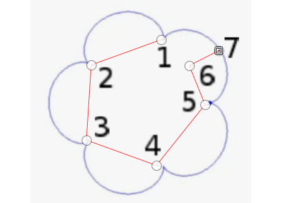 Is it possible this way..png