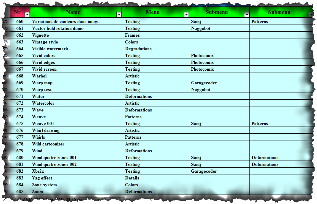List of Gmic 1.5.9.0 beta.png