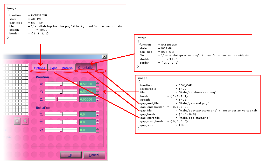 gimp-tabs-map.png