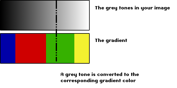 GradientMap2.png