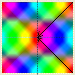 Diagonal Pattern.jpg