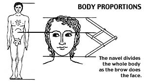 PhiHeadBody.jpg