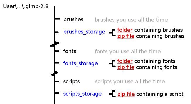 collectionmanager.jpg