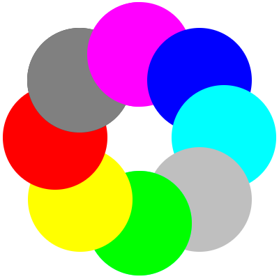 Overlaps.png