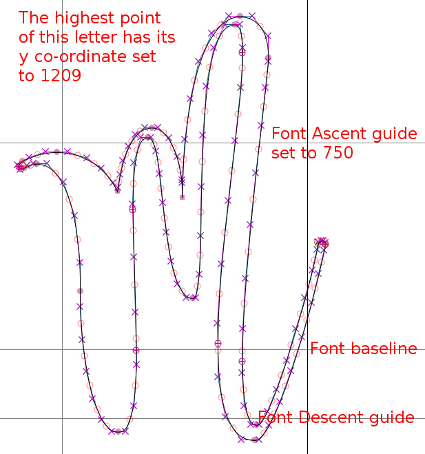 Magnolia_font_font_info_1.jpg