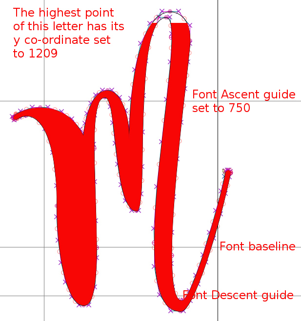 Magnolia_font_font_info_2.jpg