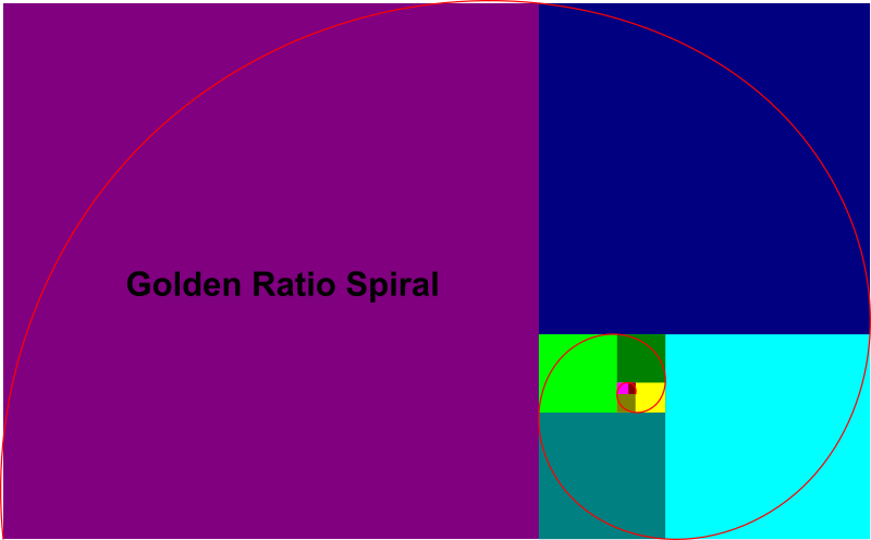 GoldenRatioSpiral01.png
