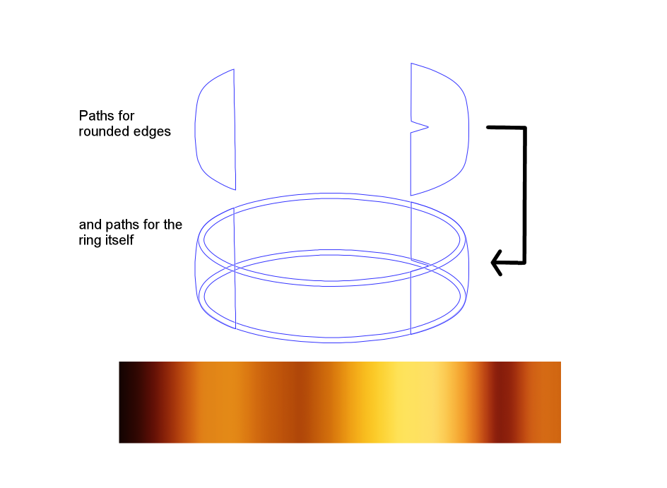 paths_for_rings.png