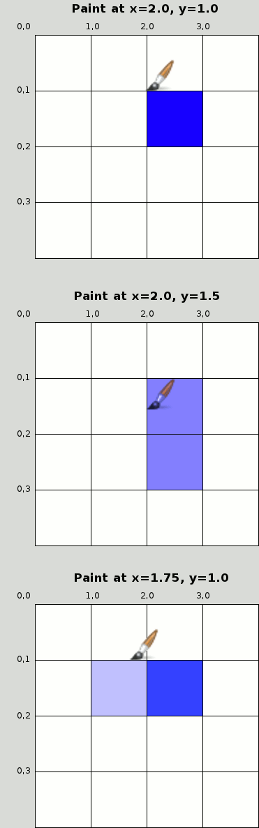 sub-pixel-paint.png