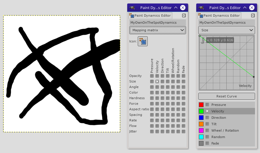 Dynamics.png