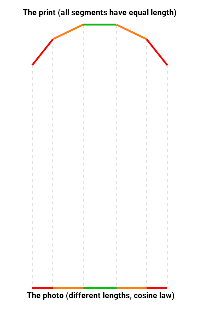 CurvedPrint.png