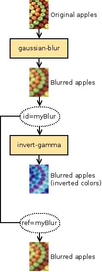 pipelineExplain1b.jpg
