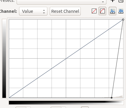 curves_top_layer.png