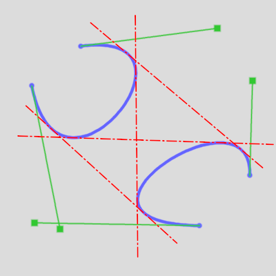 SplineTangents.png