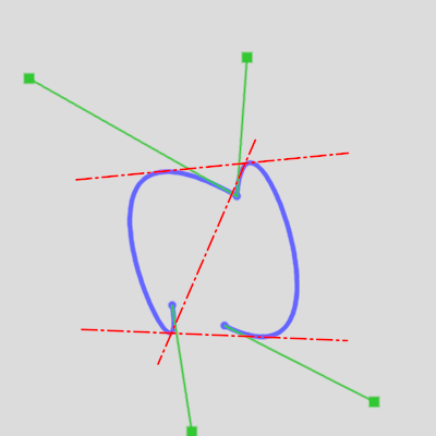 SplineTangents2.png