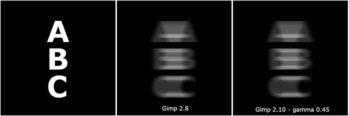 blur_2.8vs2.10.jpg