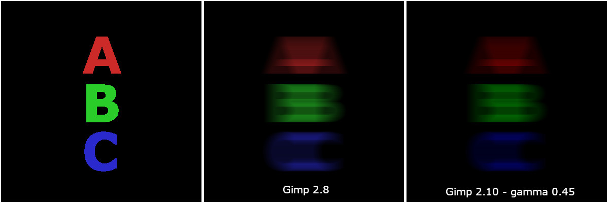 blur-color_2.8vs2.10.jpg