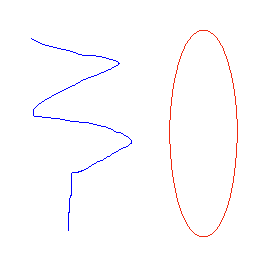 Test_Dilate_1.gif