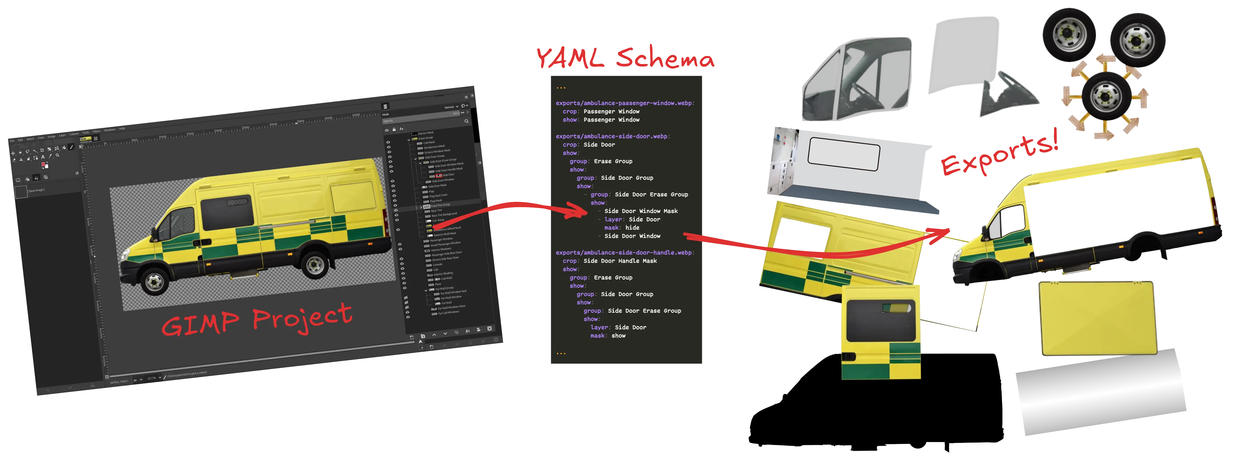 gexport-diagram.jpg