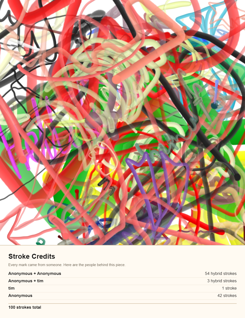 donated-brush-stroke-art-with-credits.png